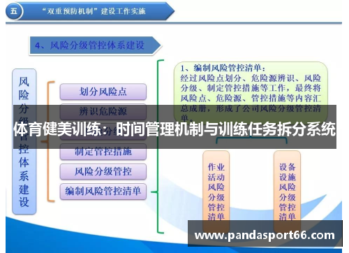 体育健美训练：时间管理机制与训练任务拆分系统