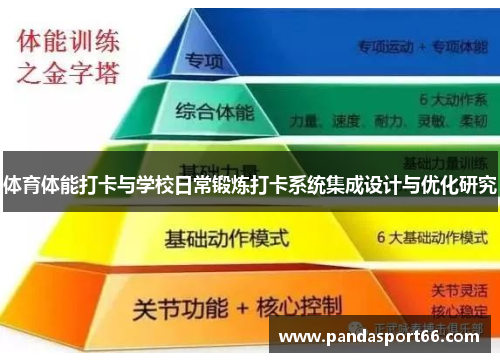 体育体能打卡与学校日常锻炼打卡系统集成设计与优化研究
