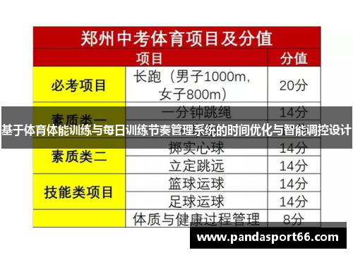 基于体育体能训练与每日训练节奏管理系统的时间优化与智能调控设计