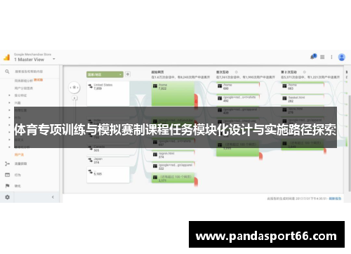 体育专项训练与模拟赛制课程任务模块化设计与实施路径探索