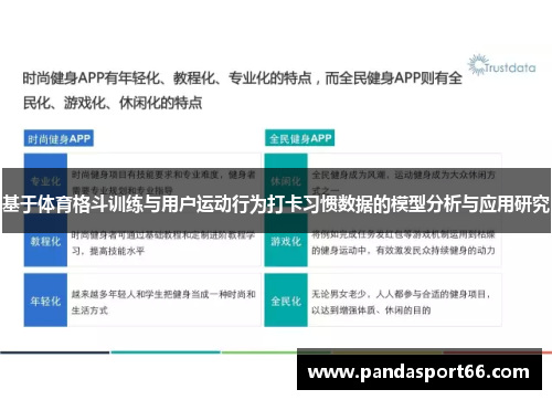 基于体育格斗训练与用户运动行为打卡习惯数据的模型分析与应用研究